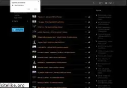 Sites similar to topremix.net
