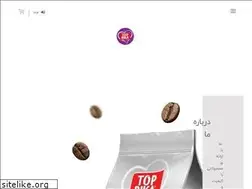 Sites similar to toprika.com