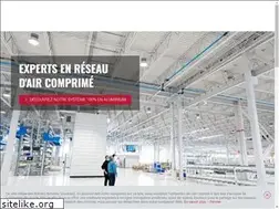 Sites similar to topring.ca