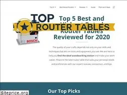 Sites similar to toproutertables.com