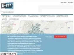 Sites similar to toprunner.info