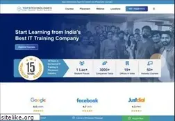 Sites similar to tops-int.com