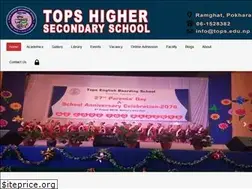 Sites similar to tops.edu.np