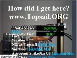 Sites similar to topsail.org