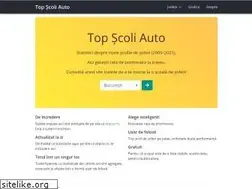 Sites similar to topscoliauto.ro