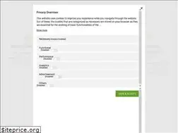 Sites similar to topscoreenglish.com