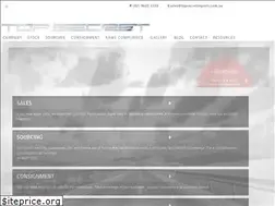 Sites similar to topsecretimports.com