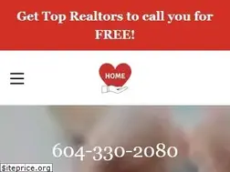 Sites similar to topsellingrealtors.com
