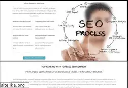 Sites similar to topseoz.com