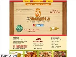 Sites similar to topshangrila.com