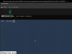 Sites similar to topshelfbuds.org