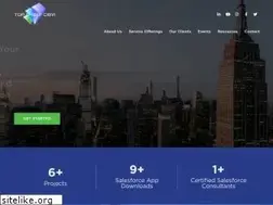 Sites similar to topshelfcrm.com