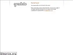 Sites similar to topshelfproductions.co.nz