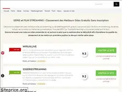 Sites similar to topsitestreaming.info