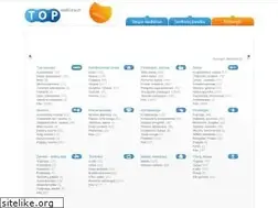 Sites similar to topskelbimai.lt