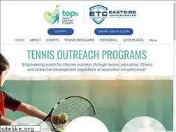 Sites similar to topskirkland.org