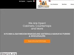 Sites similar to topskitchen.com