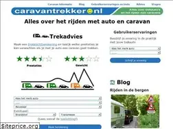 Sites similar to topsnelheid.nl
