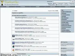 Sites similar to topsoftgo.com
