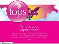 Sites similar to topsortho.com