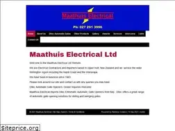 Sites similar to topsparky.co.nz