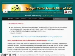 Sites similar to topspinkw.com