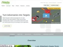 Sites similar to topspinsecurity.com