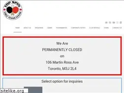 Sites similar to topspintoronto.com