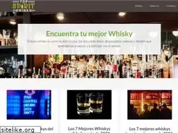 Sites similar to topspiritdrinks.com