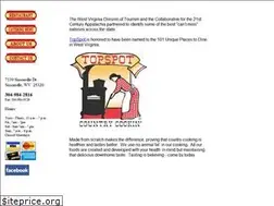 Sites similar to topspotcountrycookin.com
