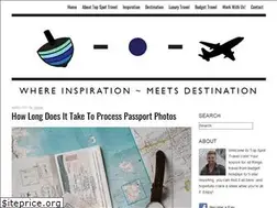 Sites similar to topspottravel.com
