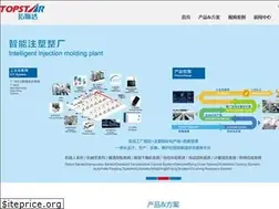 Sites similar to topstarltd.com