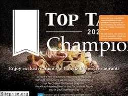 Sites similar to toptables.asia