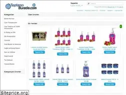 Sites similar to toptanciburada.com