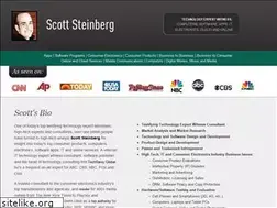 Sites similar to toptechexpert.com