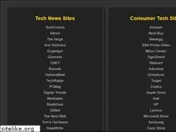 Sites similar to toptechsites.com