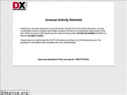 Sites similar to toptendevices.com