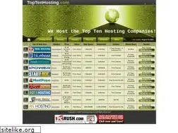 Sites similar to toptenhosting.com