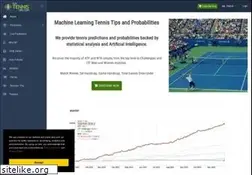 Sites similar to toptennistips.com