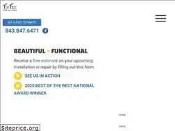 Sites similar to toptiercharleston.com