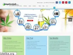 Sites similar to toptionlab.com