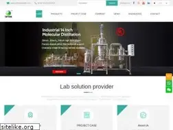 Sites similar to toptiontech.com