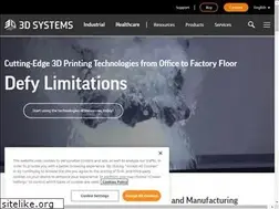 Sites similar to toptobottomdental.com