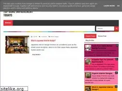 Sites similar to toptodays.blogspot.com