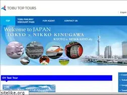 Sites similar to toptour.com