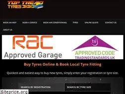 Sites similar to toptreadtyres.co.uk