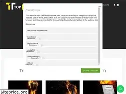 Sites similar to toptrofeus.com.br