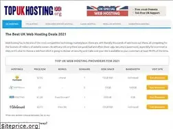 Sites similar to topukhosting.org