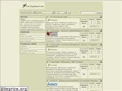 Sites similar to topukraine.com