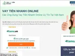 Sites similar to topvaytiennhanh.vn